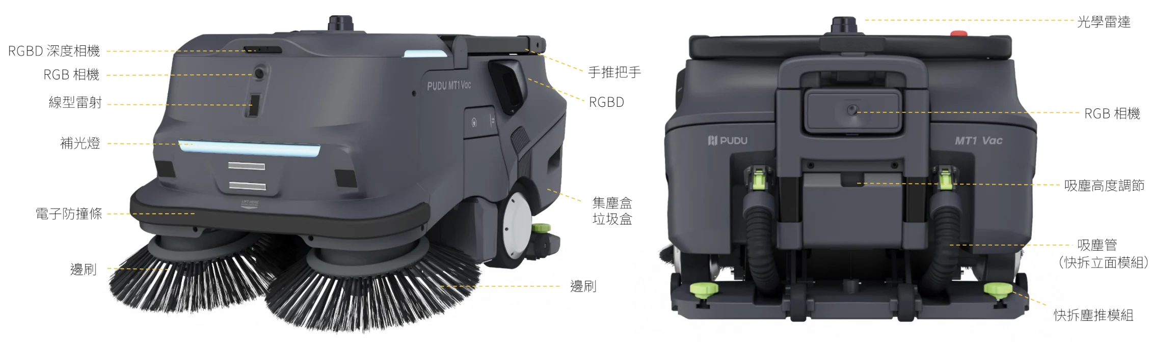 MT1-Vac 產品規格圖